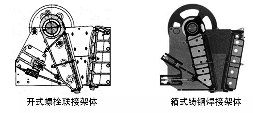 颚破机架
